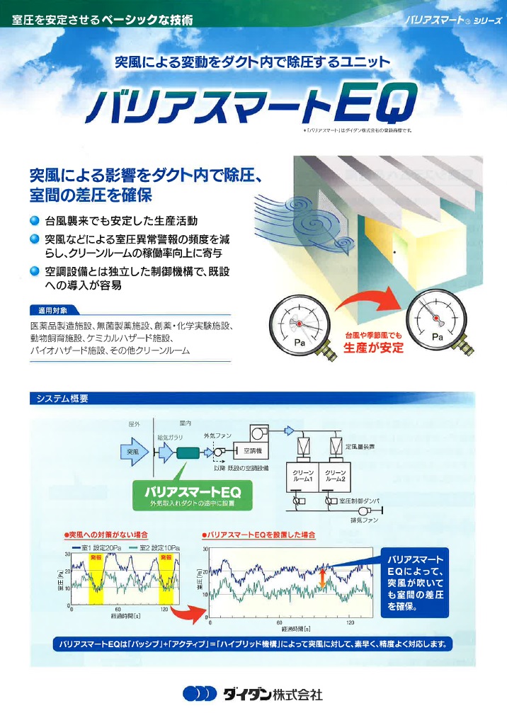 『バリアスマートEQ』　突風による変動をダクト内で除圧するユニット